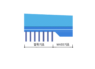 AWall 화면·자료