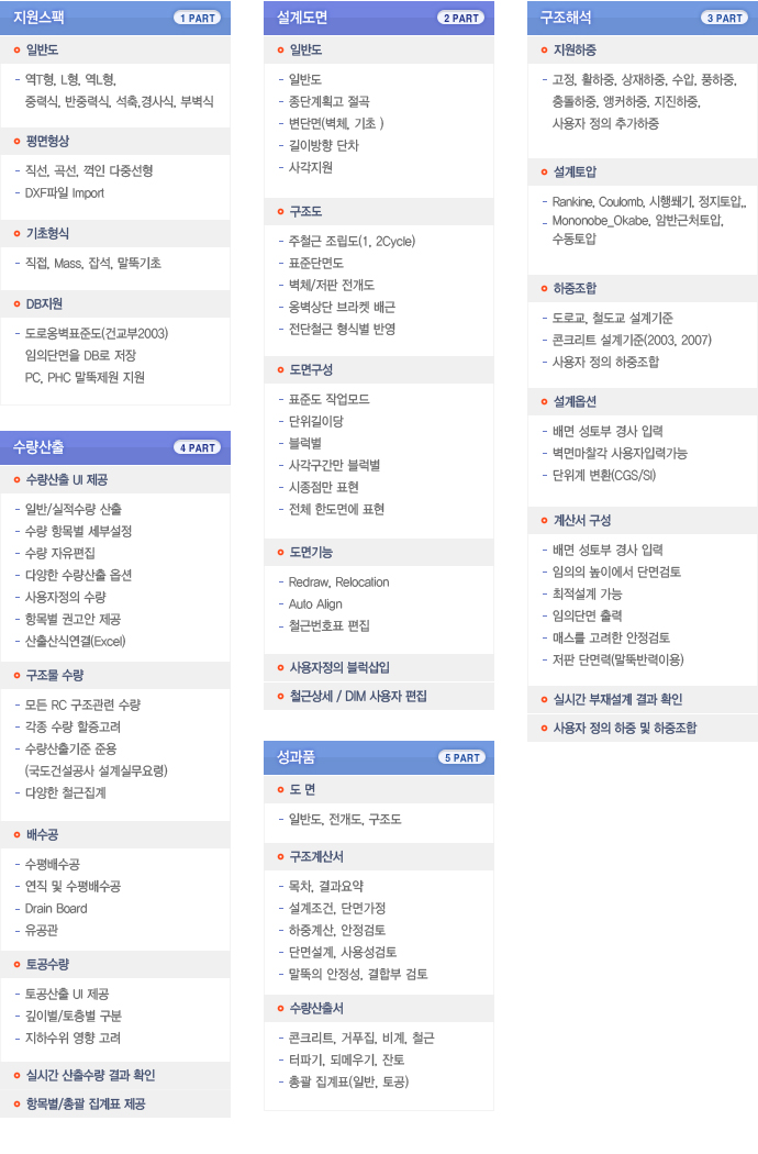 AWall 화면·자료