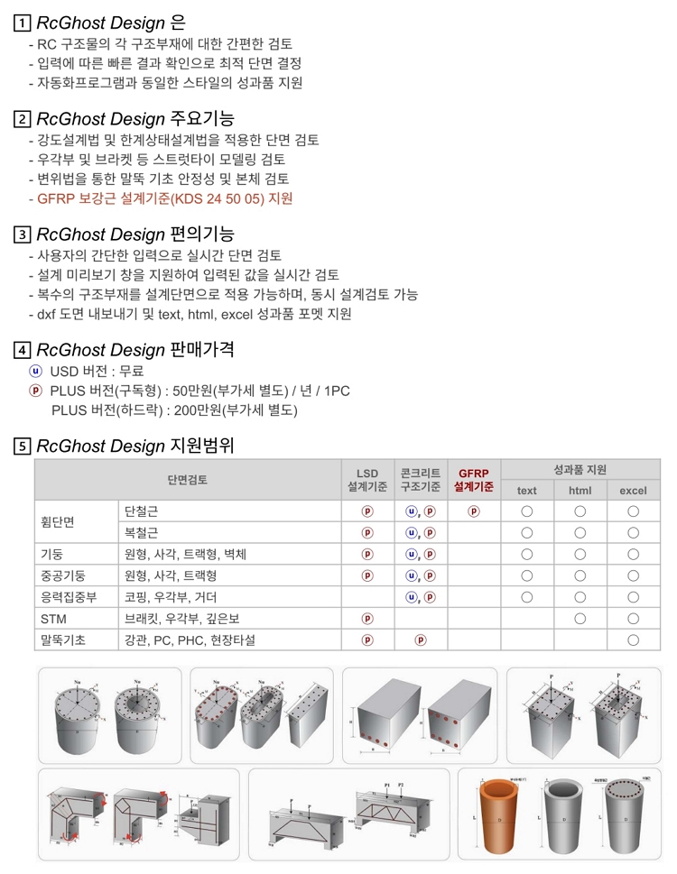 RcGhost 화면·자료
