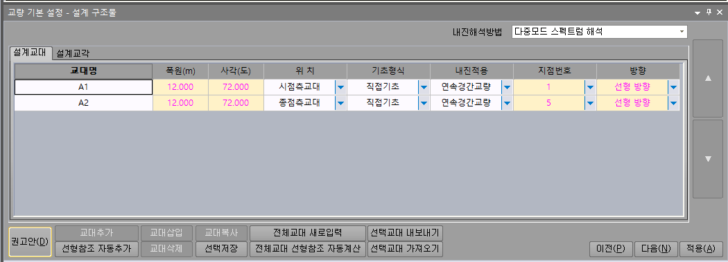 매뉴얼 그림