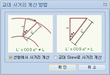 매뉴얼 그림