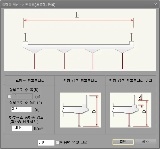매뉴얼 그림
