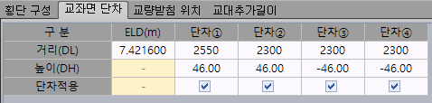 매뉴얼 그림