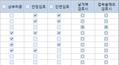매뉴얼 그림