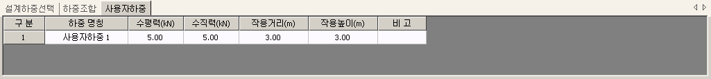 매뉴얼 그림