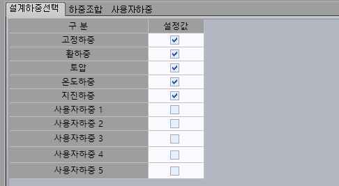 매뉴얼 그림
