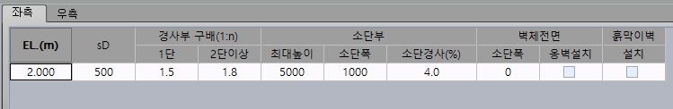 매뉴얼 그림