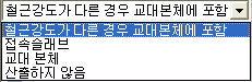 매뉴얼 그림