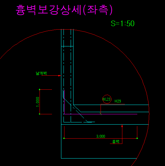 매뉴얼 그림