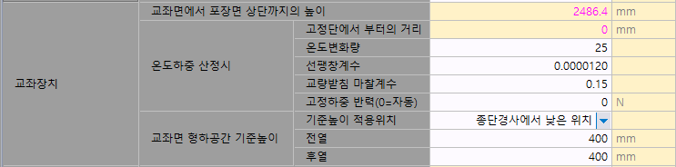매뉴얼 그림