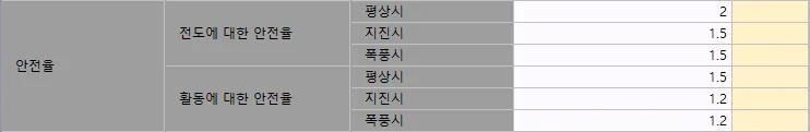 매뉴얼 그림