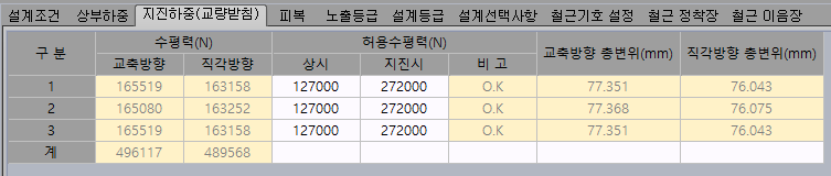 매뉴얼 그림