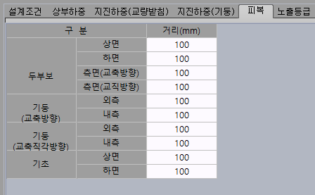 매뉴얼 그림