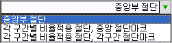 매뉴얼 그림