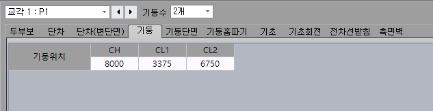 매뉴얼 그림