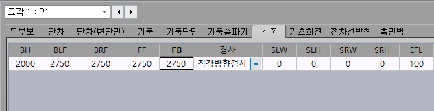 매뉴얼 그림