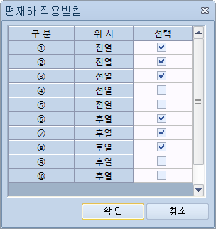 매뉴얼 그림