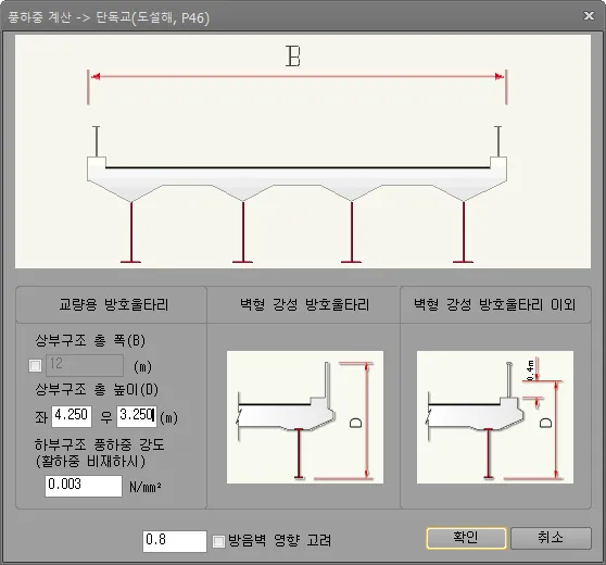 매뉴얼 그림