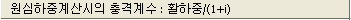 매뉴얼 그림