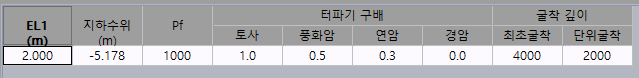 매뉴얼 그림