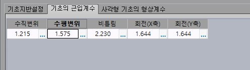 매뉴얼 그림