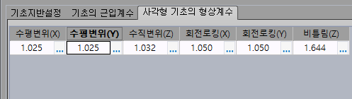 매뉴얼 그림