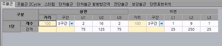 매뉴얼 그림