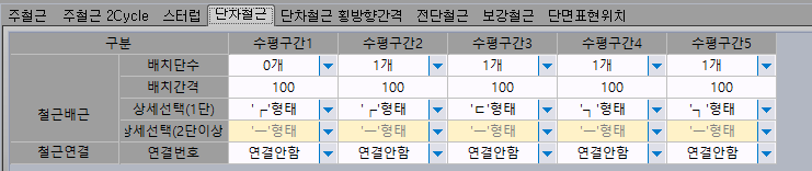 매뉴얼 그림