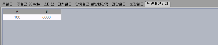매뉴얼 그림