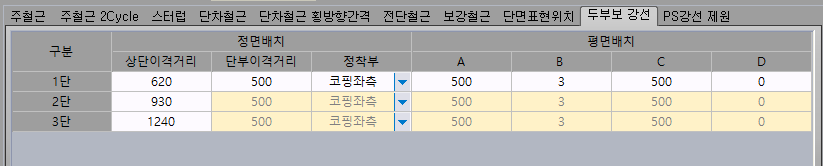 매뉴얼 그림