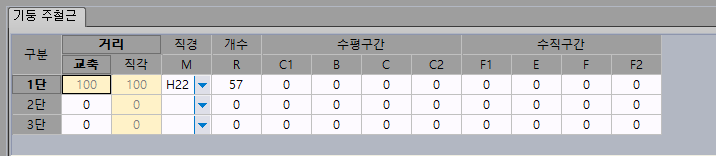 매뉴얼 그림