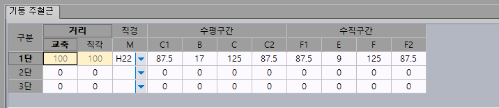 매뉴얼 그림