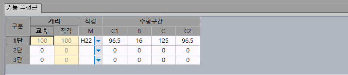 매뉴얼 그림