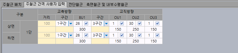 매뉴얼 그림