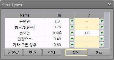 매뉴얼 그림