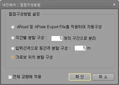 매뉴얼 그림