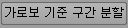 매뉴얼 그림