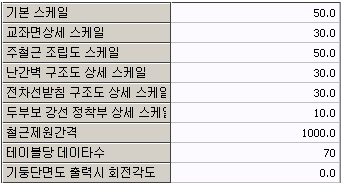 매뉴얼 그림