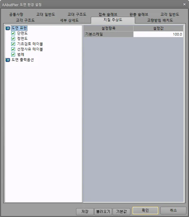 매뉴얼 그림