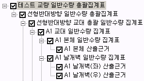매뉴얼 그림