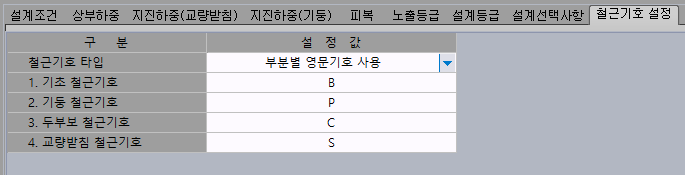 매뉴얼 그림