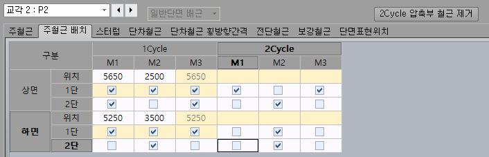 매뉴얼 그림
