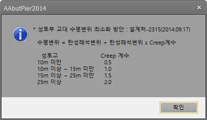 매뉴얼 그림