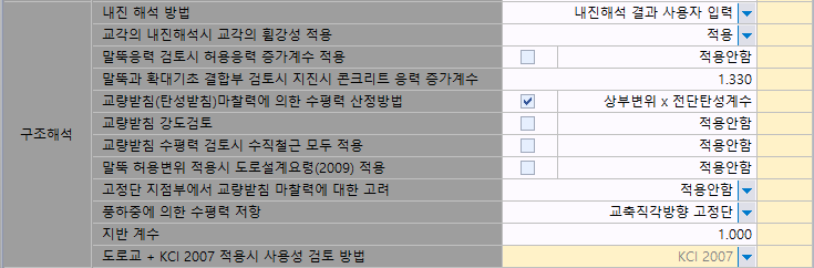 매뉴얼 그림
