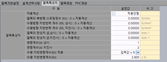 매뉴얼 그림
