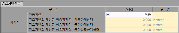 매뉴얼 그림