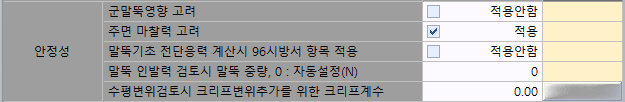 매뉴얼 그림