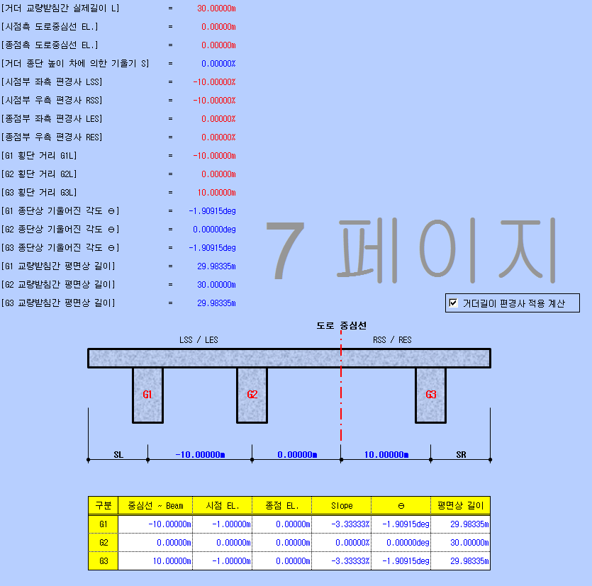 매뉴얼 그림