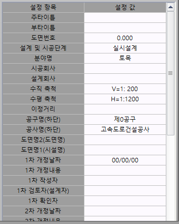 도각 세부항목 입력 표로, 설정 항목과 설정 값 두 열에 주타이틀·부타이틀·도면번호 0.000, 설계 및 시공단계 실시설계, 분야명 토목, 수직 축척 V=1:200, 수평 축척 H=1:1200, 공구명 제0공구, 공사명 고속도로건설공사, 1차 개정날짜 등이 나열된 모습