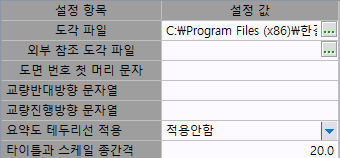 도면환경설정 표로 도각 파일 경로, 외부 참조 도각 파일, 도면 번호 및 머리 문자, 교량반대방향·교량진행방향 문자열, 요약도 테두리선 적용(적용안함), 타이틀과 스케일 종간격 20.0 항목이 있는 화면